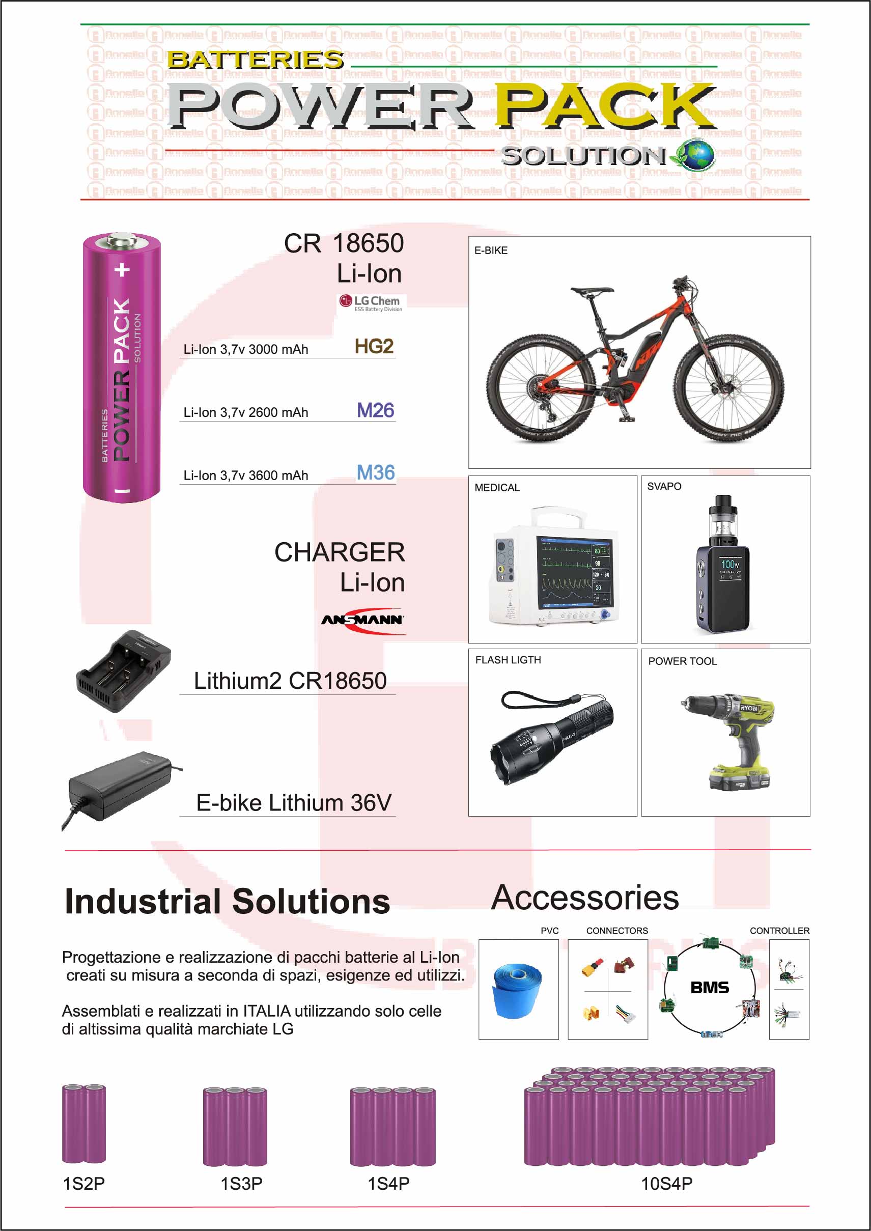 newsletter CR18650